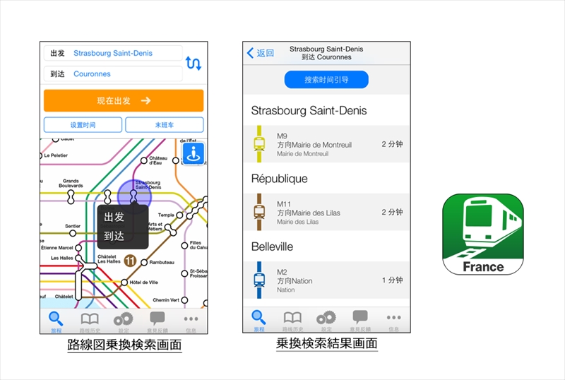 NAVITIME Transit-France