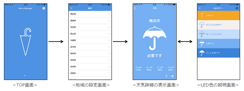 アプリ画面イメージ