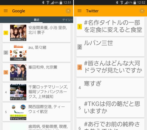 旬の話題を見逃さない！　「<a class="" href="https://androider.jp/official/app/0f0904347818e672/?ktw=150827">Smart Trend</a>」