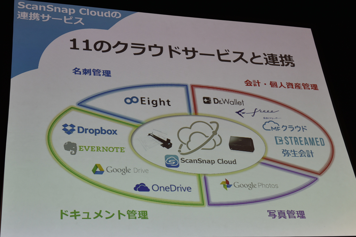 PFU イメージビジネスグループ 国内営業統括部 統括部長の松本秀樹氏