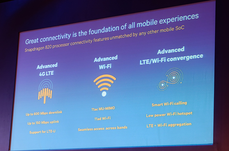 通信性能は大幅にアップ