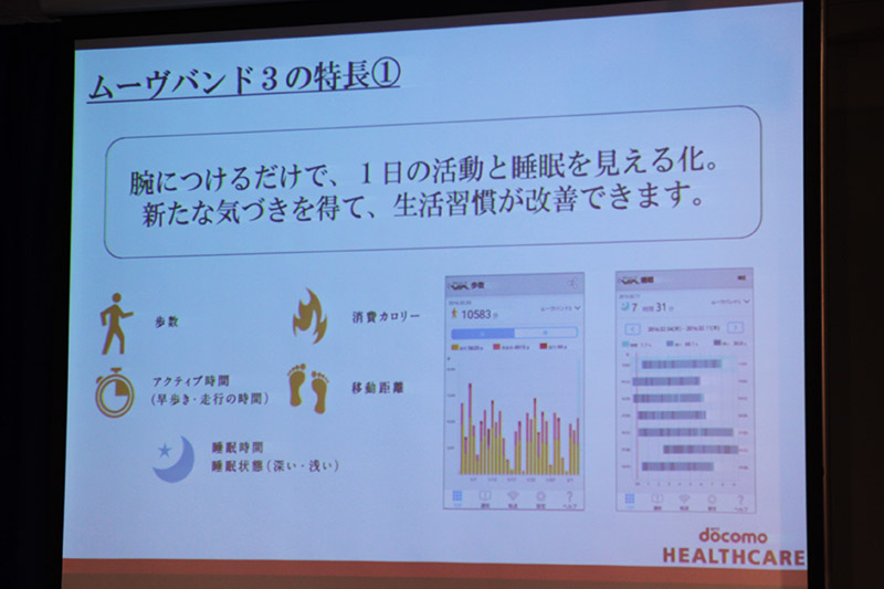 CMには実際に製品を体験した一般人をキャスティング