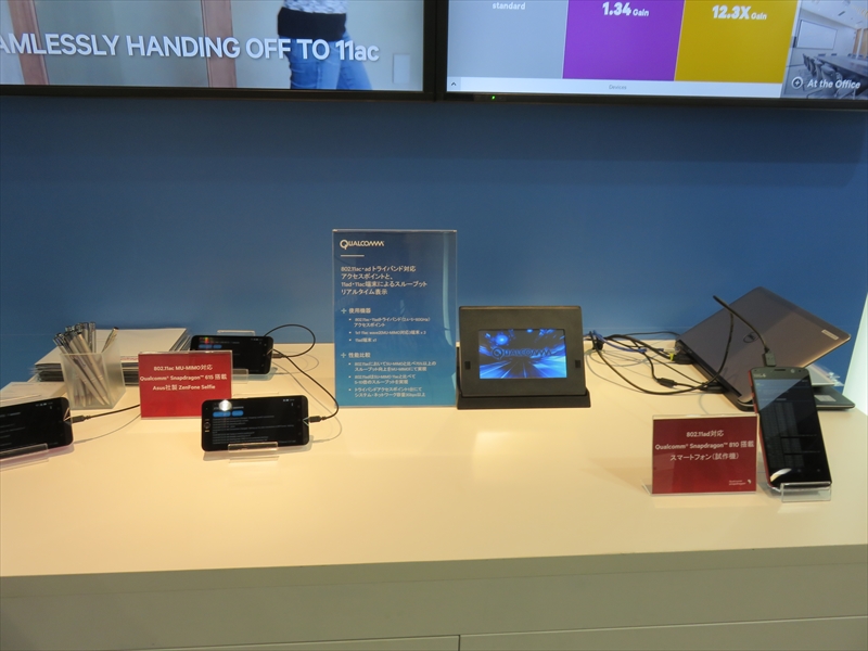 IEEE802.11adのデモ