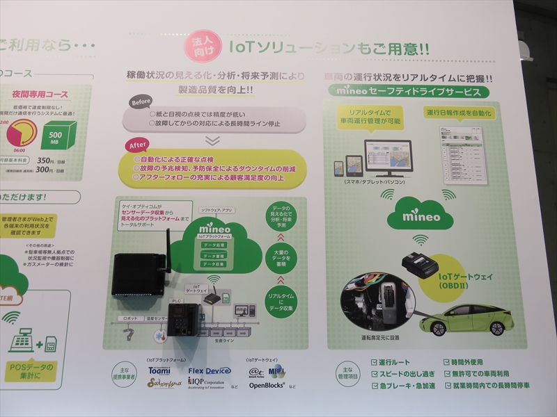 mineoのM2Mソリューション