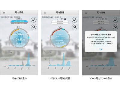 スマートメーターと連携、家電の操作も可能な「iRemocon Wi-Fi（SM