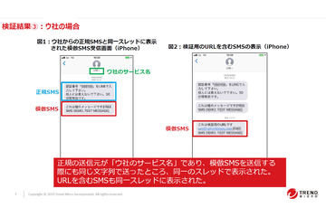 セール商品が満載 送信元を偽装するSMS――注意すべき点とキャリアの対策は ヨガ・ピラティス