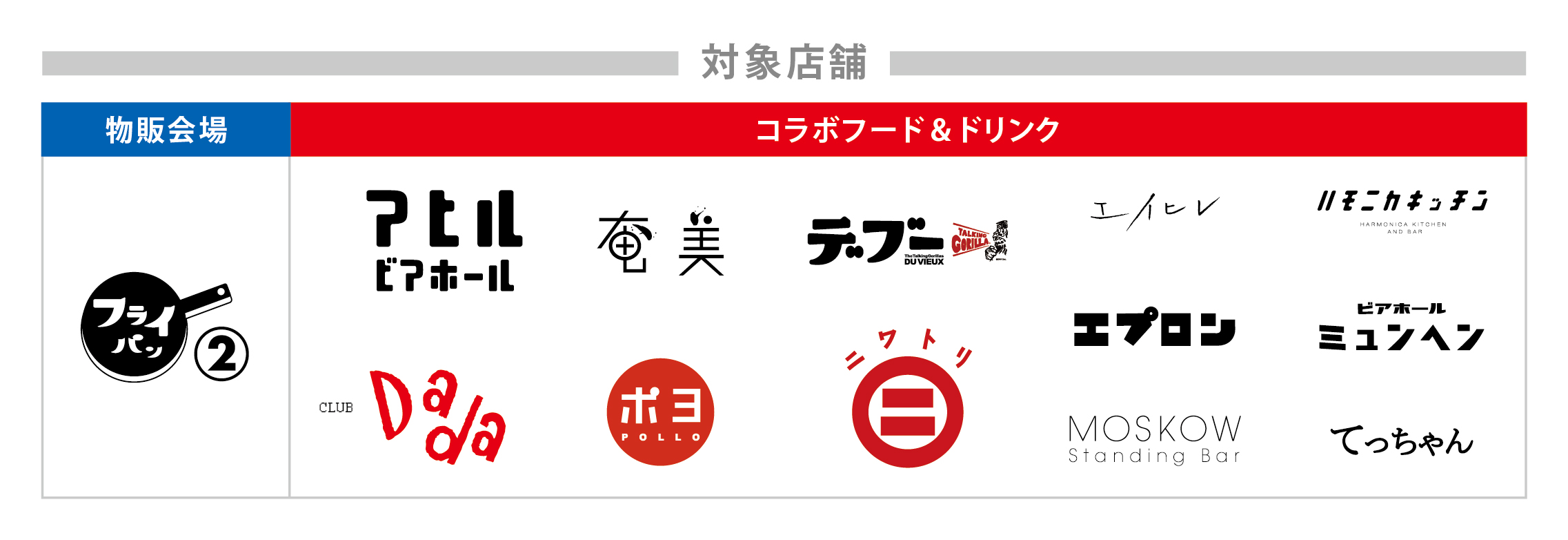 ハモニカ横丁エリア　対象店舗