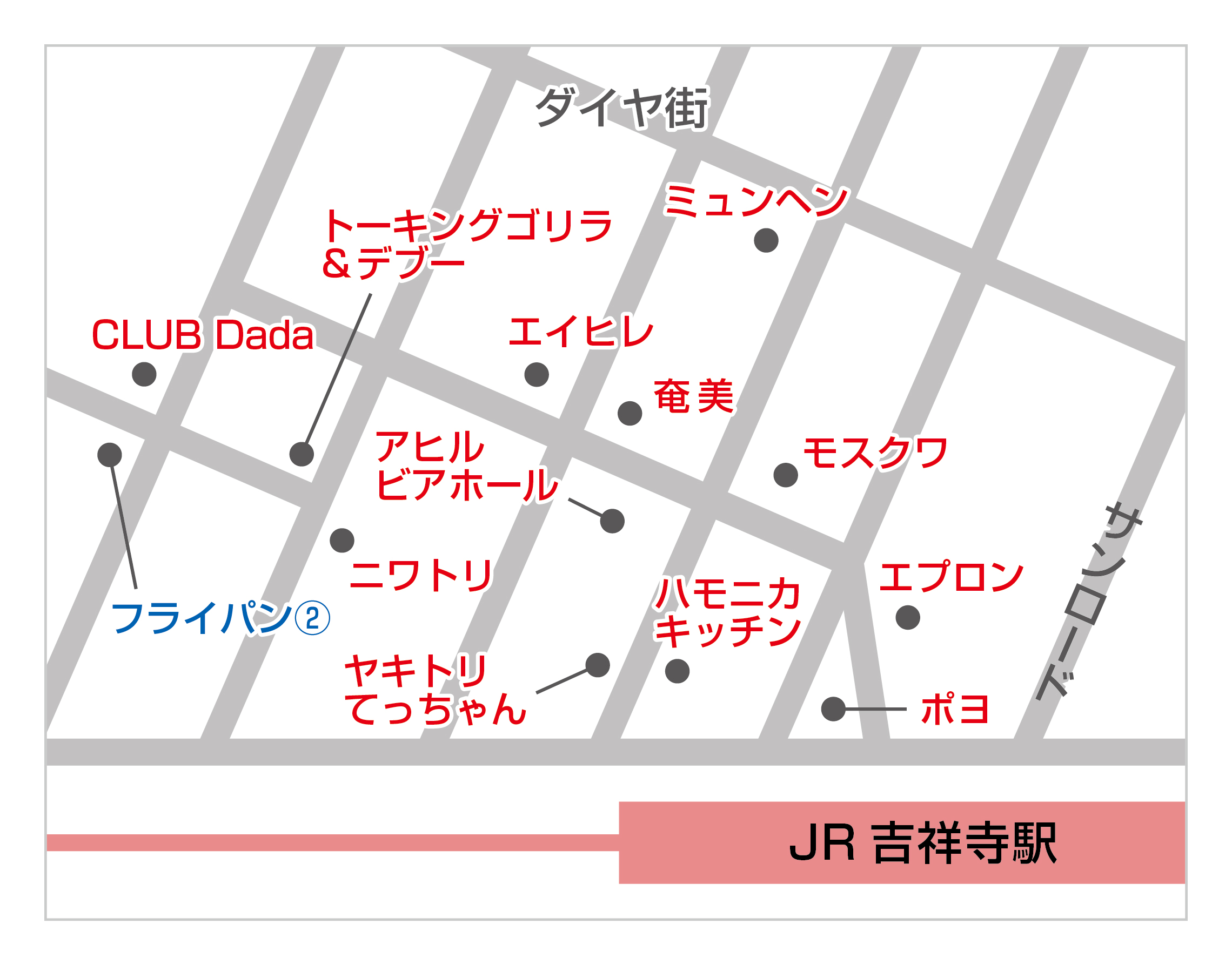 ハモニカ横丁エリア　店舗マップ