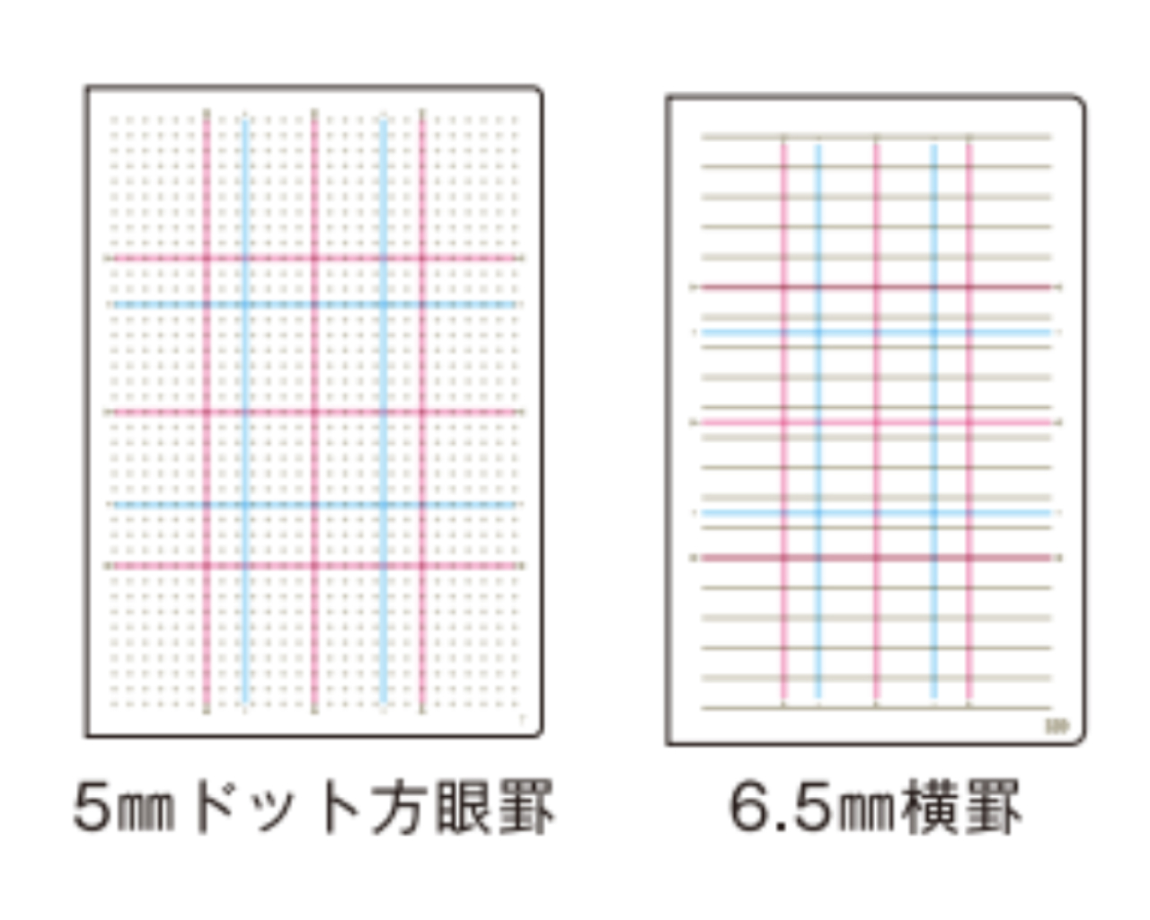 紙面を3・4等分でき、柔軟な思考が広がる罫線
