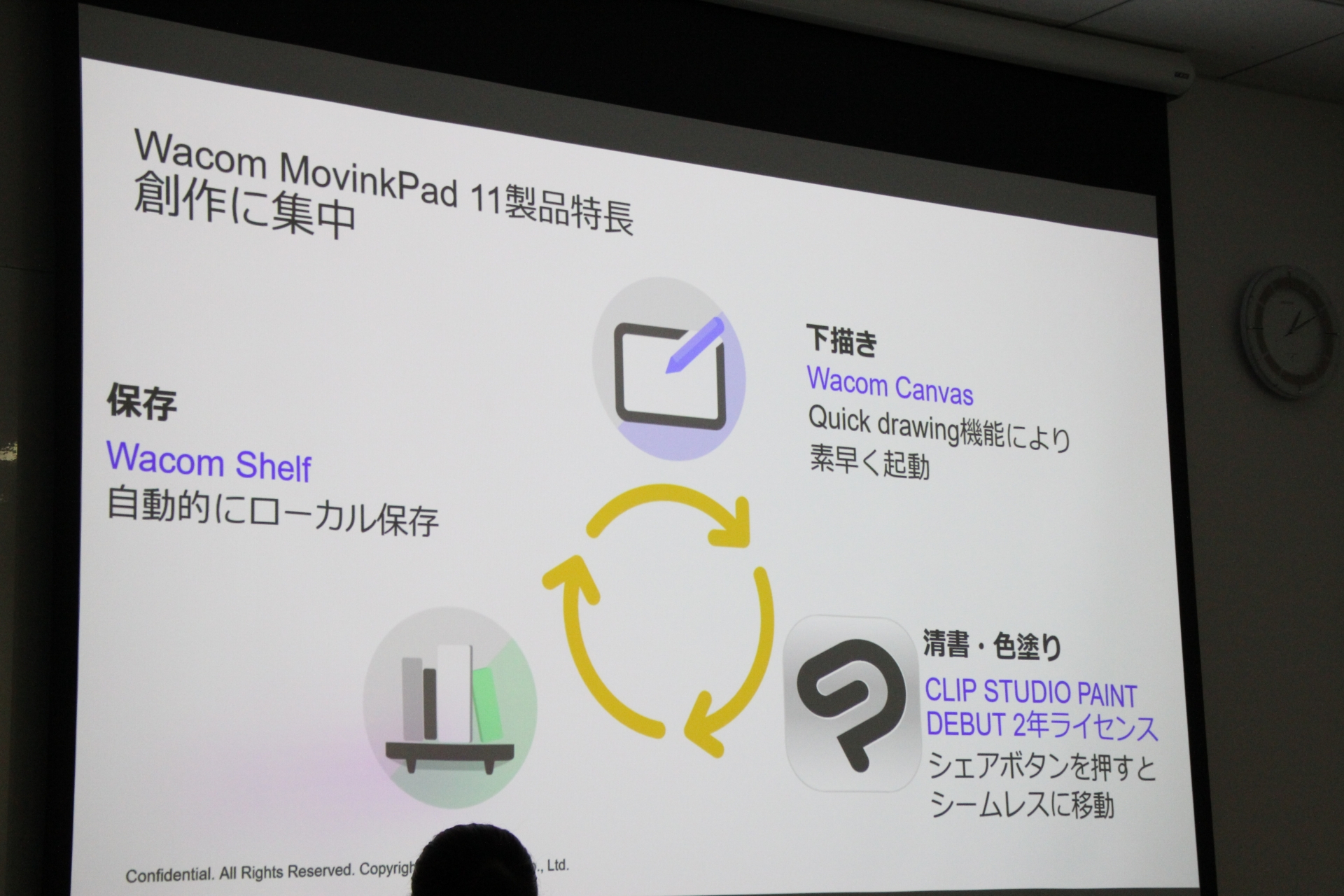 「Wacom Canvas」で下書き、「CLIP STUDIO PAINT DEBUT」で清書と色塗り、「Wacom Shelf」で自動的に保存。このサイクルにより創作に集中することができる