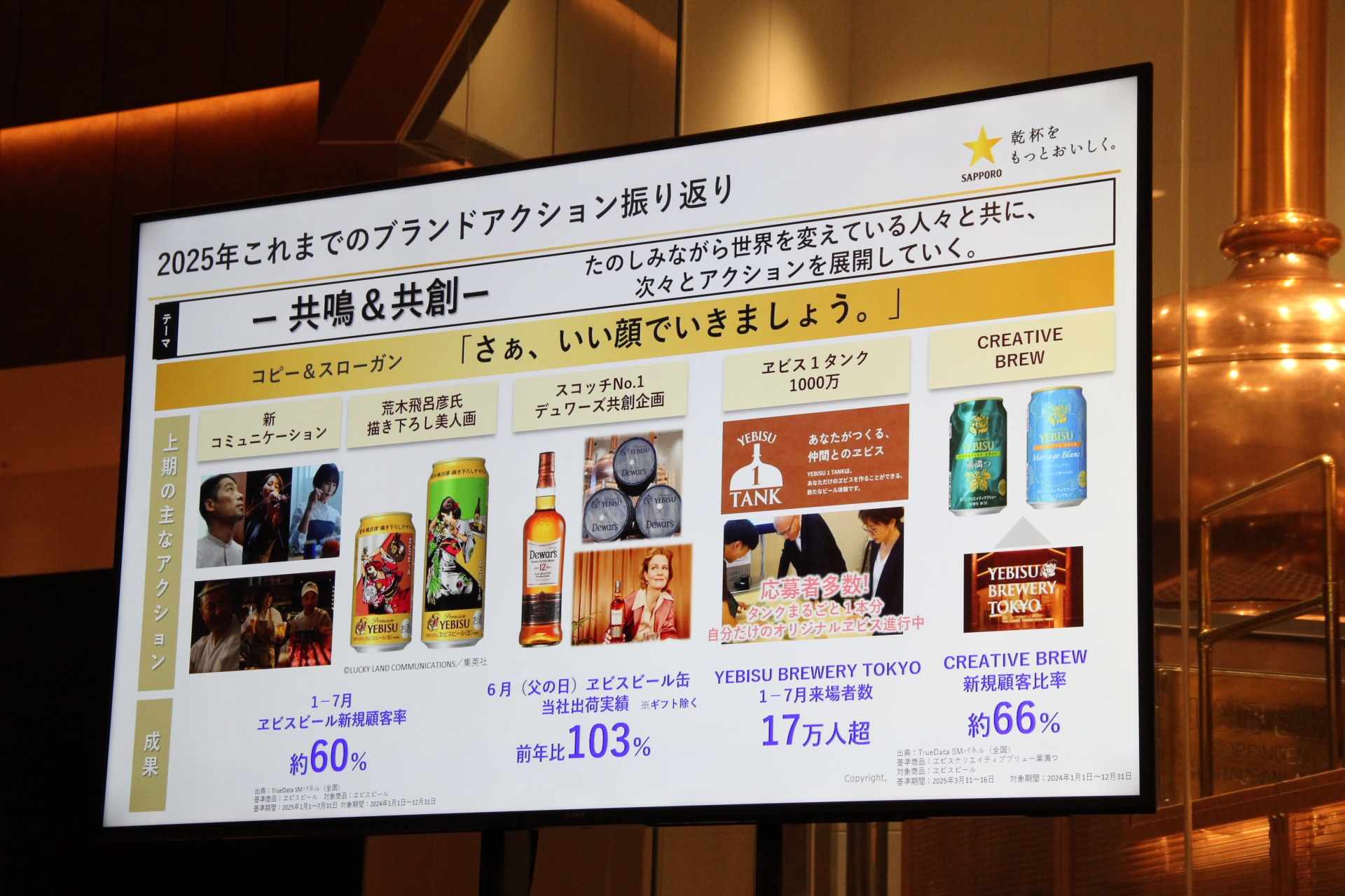 サッポロビール マーケティング本部 ビール＆RTD事業部 部長の下和田勇氏からは「ヱビスビール 荒木飛呂彦氏描き下ろしデザイン缶」が大反響だったことが発表された