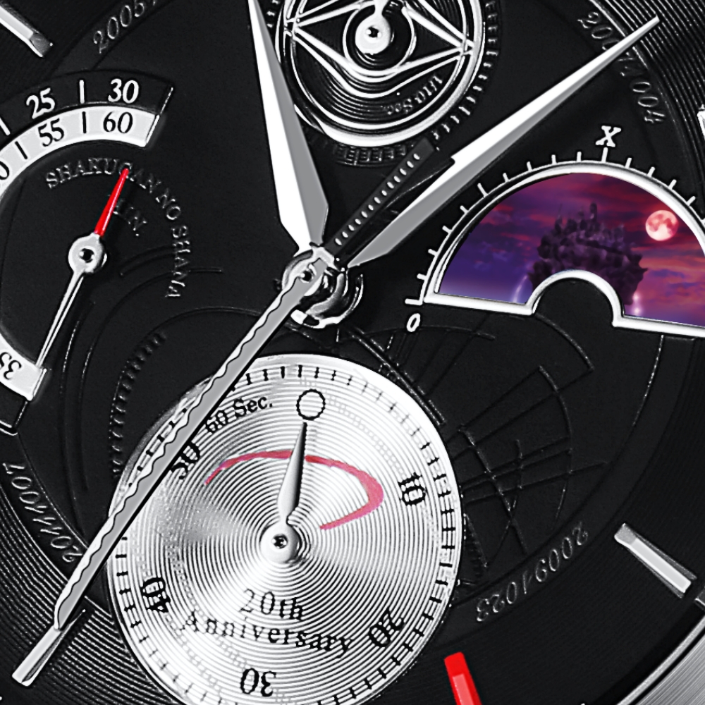 贄殿遮那と零時迷子