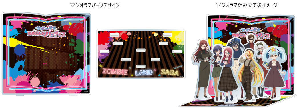 価格：14,850円、サイズ：（ジオラマ）背景パーツ/約180×170㎜、台座/約180×100㎜、（アクリル）約115×150mm（組み立て前）