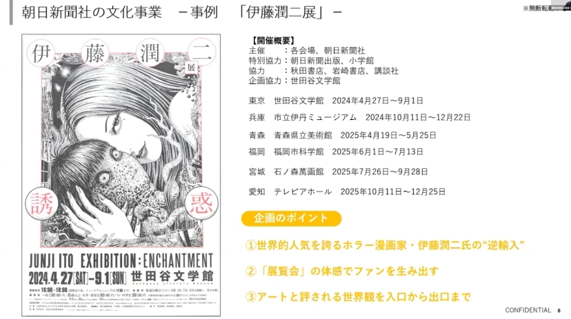 「伊藤潤二展」