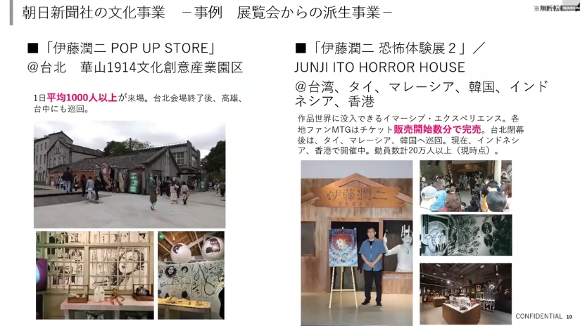 同社は台湾でのポップアップストアの実施など、海外での展開にも取り組んでいるとのこと