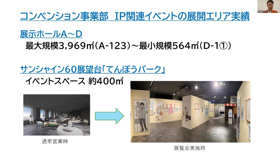 展示ホールではBtoBのビジネスショーや展示会、アパレルのセール、就職説明会、物産展など、様々なイベントが行なわれているとのこと。現在ではマンガやアニメ系のイベントの割合が増加しているという
