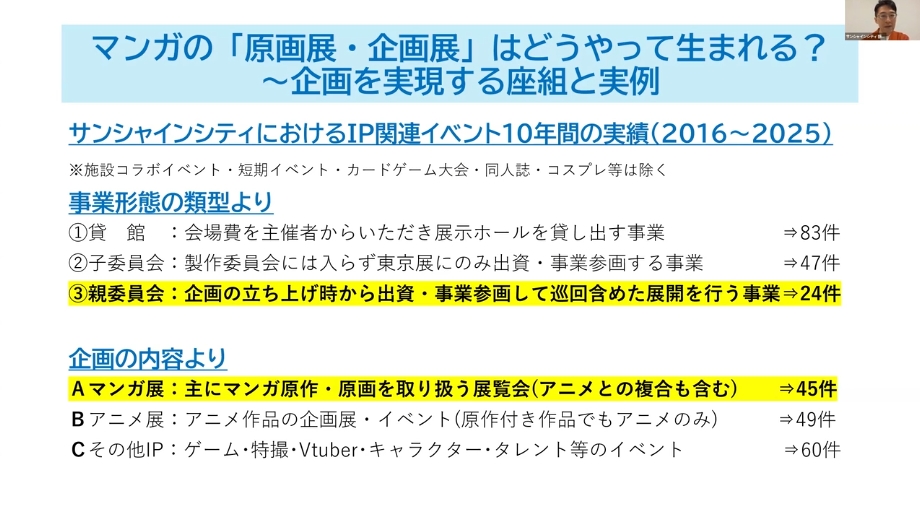 サンシャインシティのIP関連イベント実績