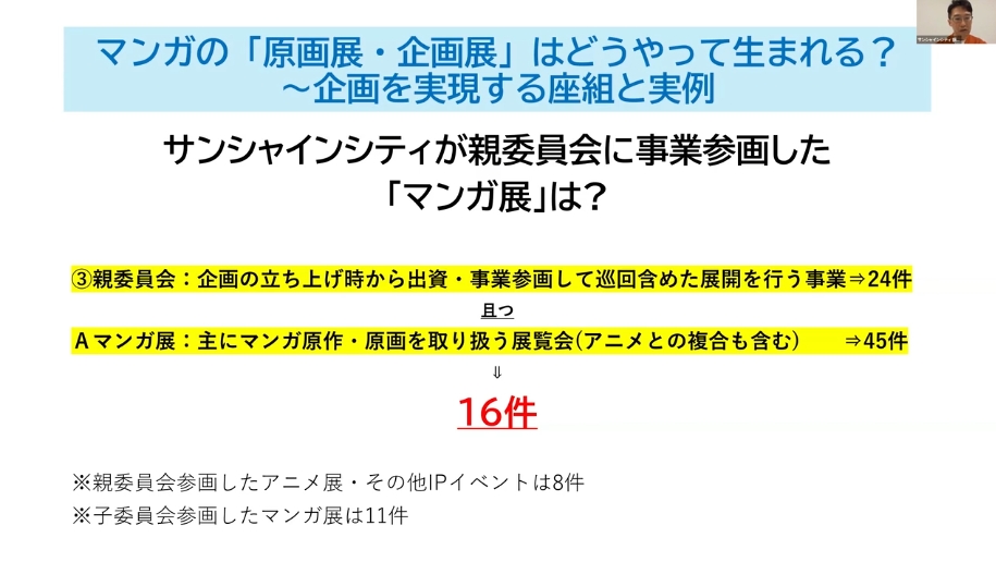 同社が親委員会に参画したマンガ展は16件になるとのこと