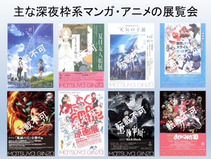 同社が開催したマンガ・アニメIPの展覧会。朝日新聞社を含む様々なパートナーと共に、多様な座組で開催したとのことだ