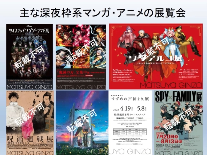 同社が開催したマンガ・アニメIPの展覧会。朝日新聞社を含む様々なパートナーと共に、多様な座組で開催したとのことだ