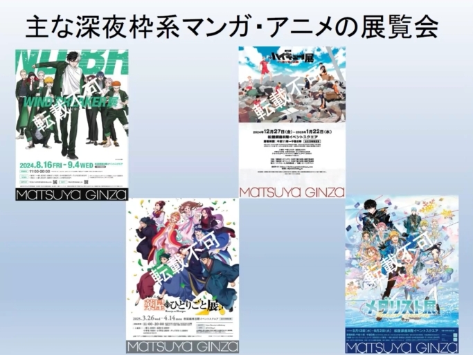 同社が開催したマンガ・アニメIPの展覧会。朝日新聞社を含む様々なパートナーと共に、多様な座組で開催したとのことだ
