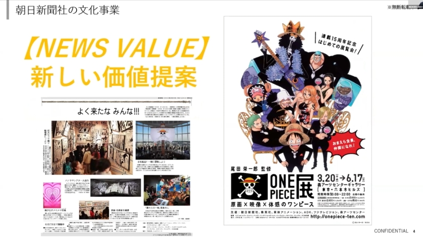 「尾田栄一郎監修 ONE PIECE 展 ～原画×映像×体感のワンピース」