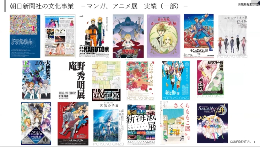 朝日新聞社がこれまで手掛けてきた漫画・アニメ関連の展覧会の実績（一部）