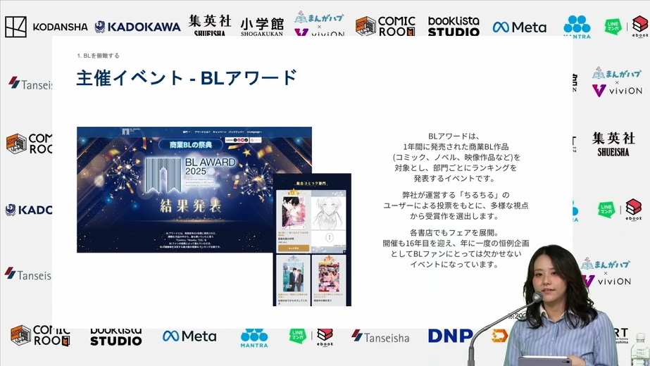 ファンが好きなBL作品に投票するBLアワード