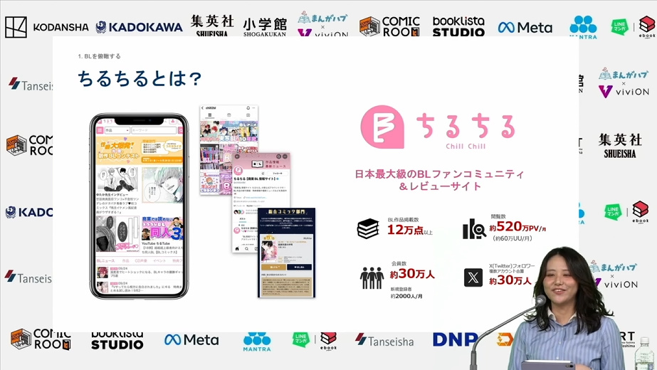 商業BLのレビューサイト「ちるちる」