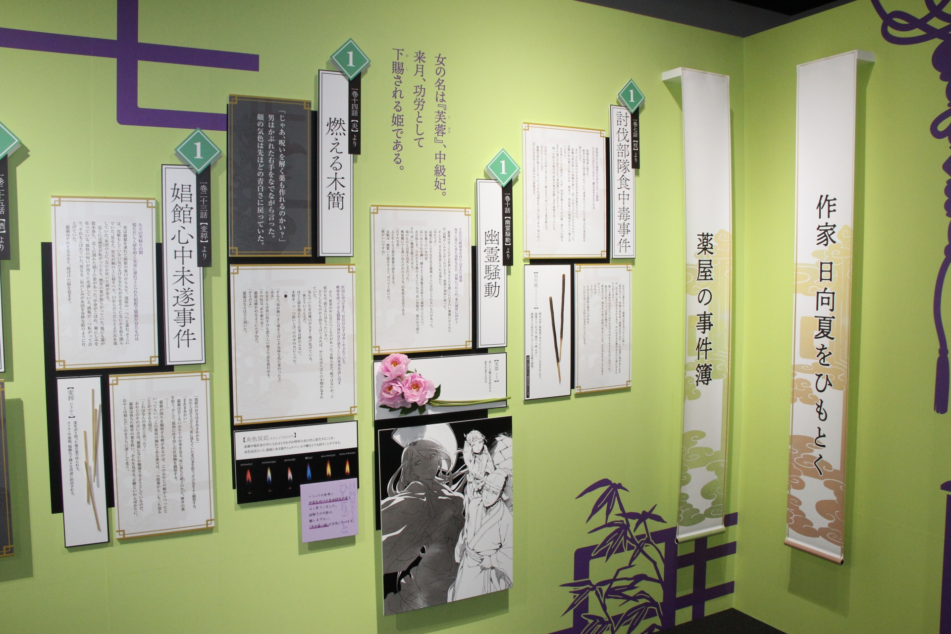 謎解きに関しては小説の該当部分だけでなく、そこで執筆者が何を考えていたかという日向夏氏からのコメントも読むことができる。両方を合わせれば、執筆時にどのようにして謎を創りあげていくのかがわかる……かもしれない!?