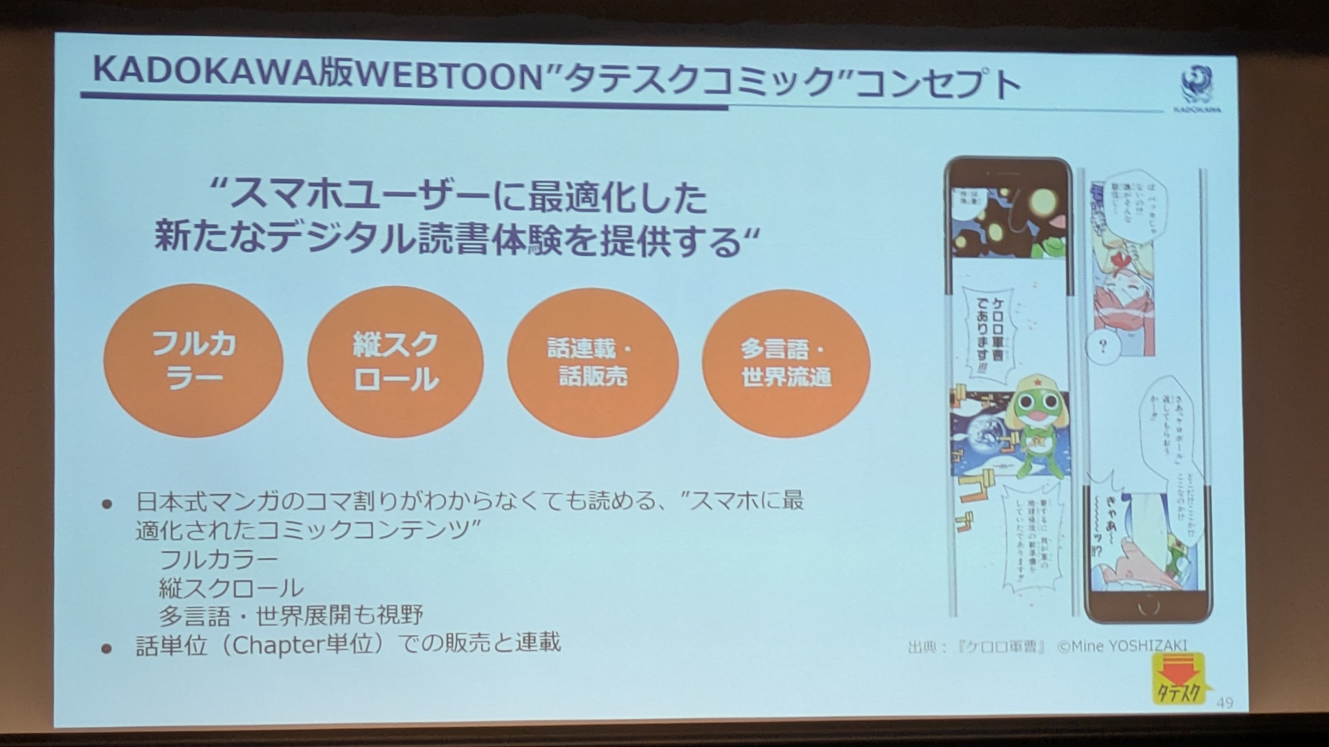 寺谷氏からはタテスクコミックやKADOKAWAの直近の取り組みについても報告が行なわれた