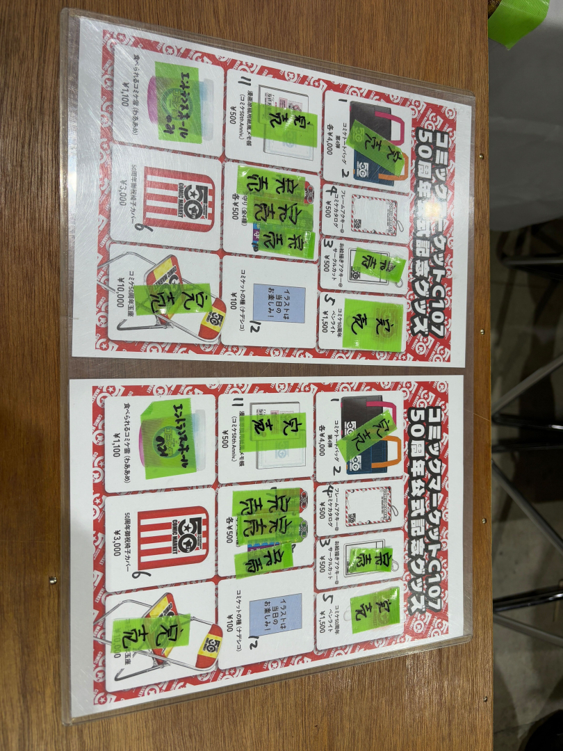 筆者がお昼すぎに南ホールの物販エリアに到着した際にはほどんどの商品が完売となっていた