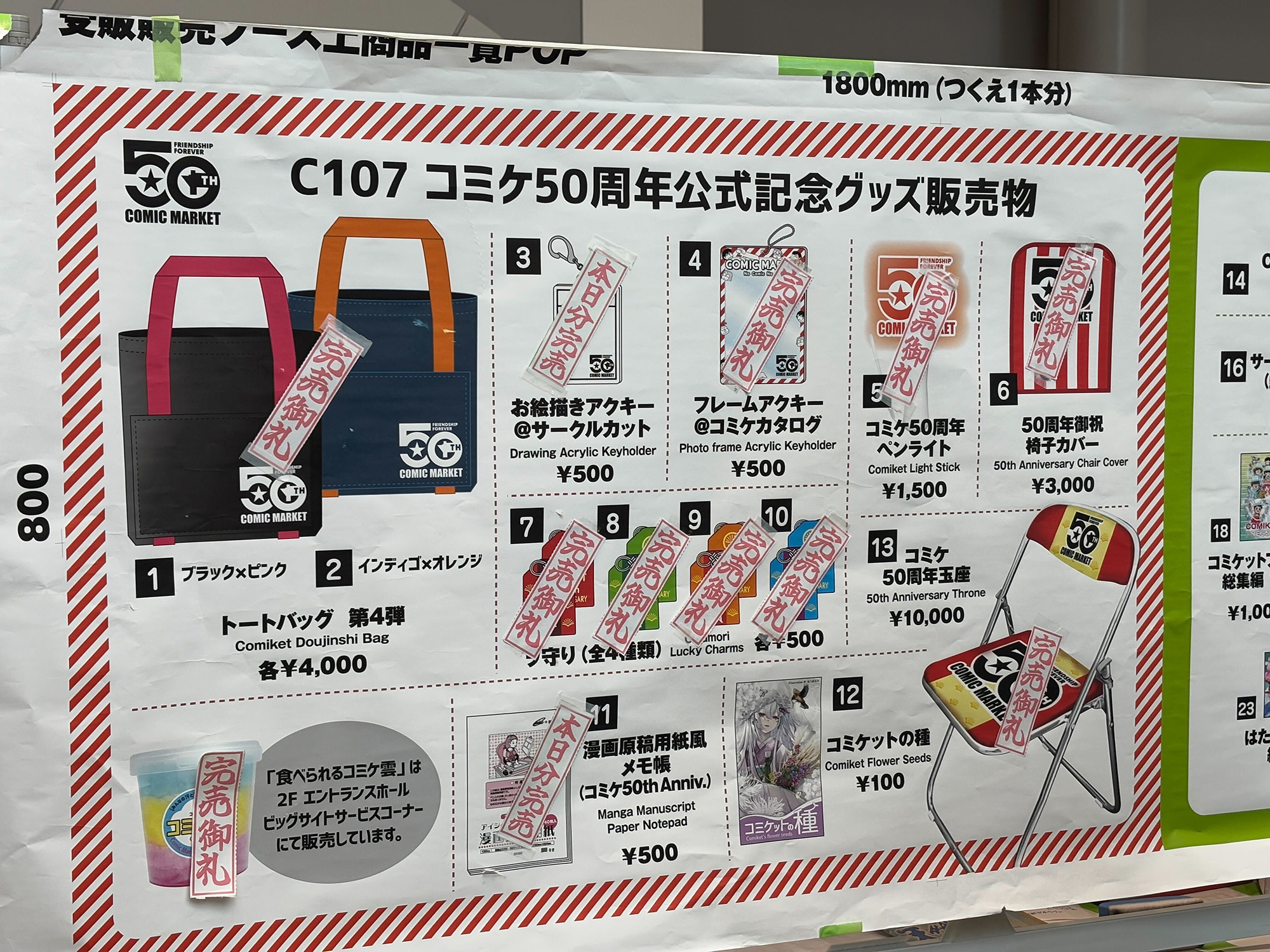 記念グッズのお品書き。午後にはほとんどが売り切れていた