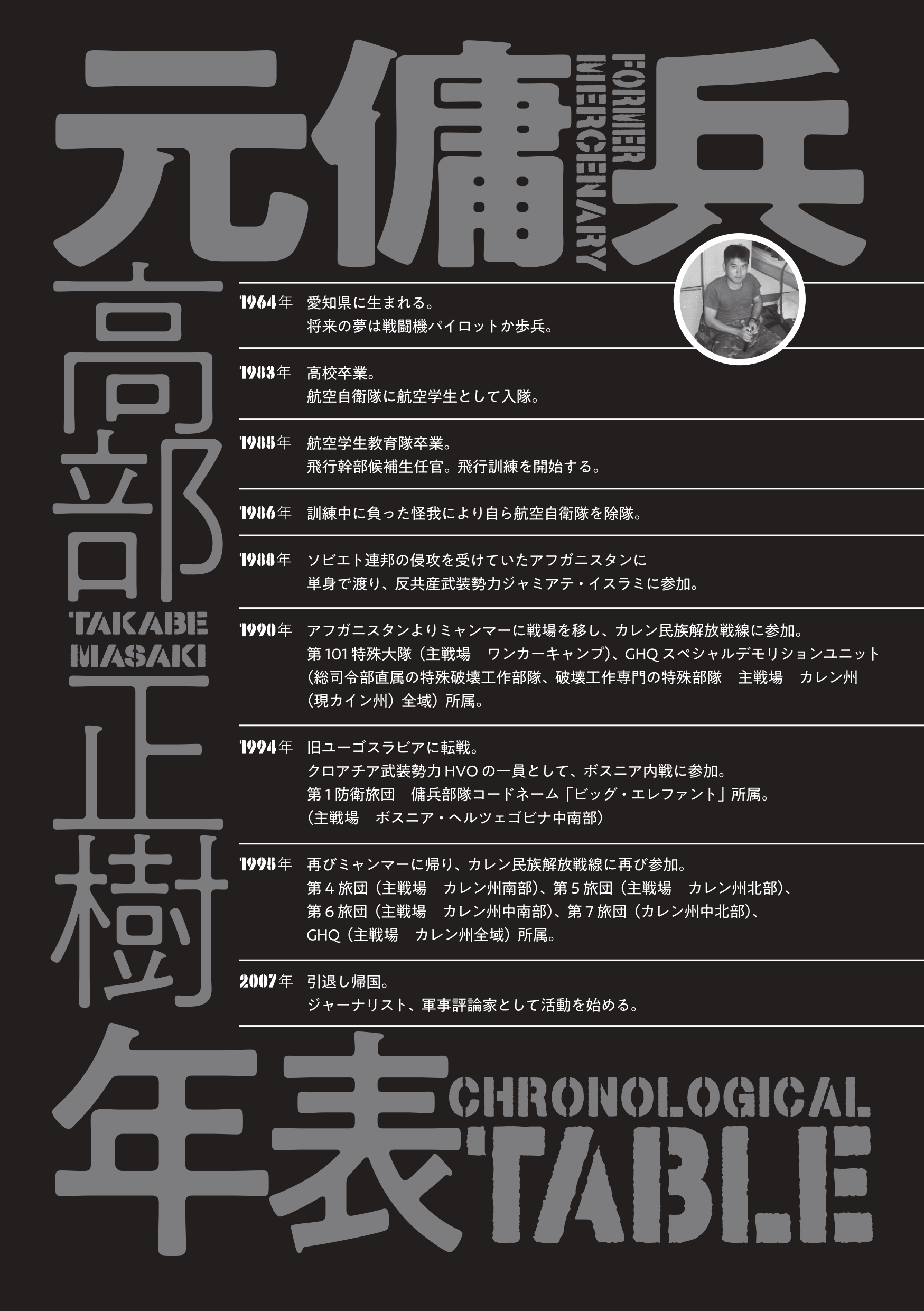 高部氏はアフガニスタン、ミャンマー、旧ユーゴスラビア、それから再びミャンマーに転戦している