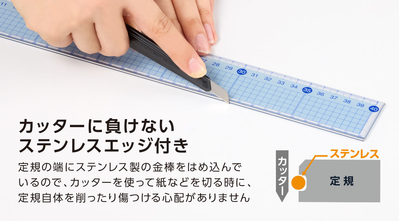 滑り止め特殊加工で位置合わせが簡単。ステンレスエッジ付きでカッター作業でも傷つく心配がない