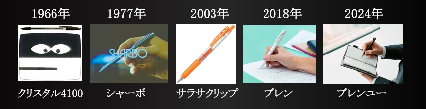 「HAMON」にはゼブラが1897年の創業以来培ってきた技術と経験を結集