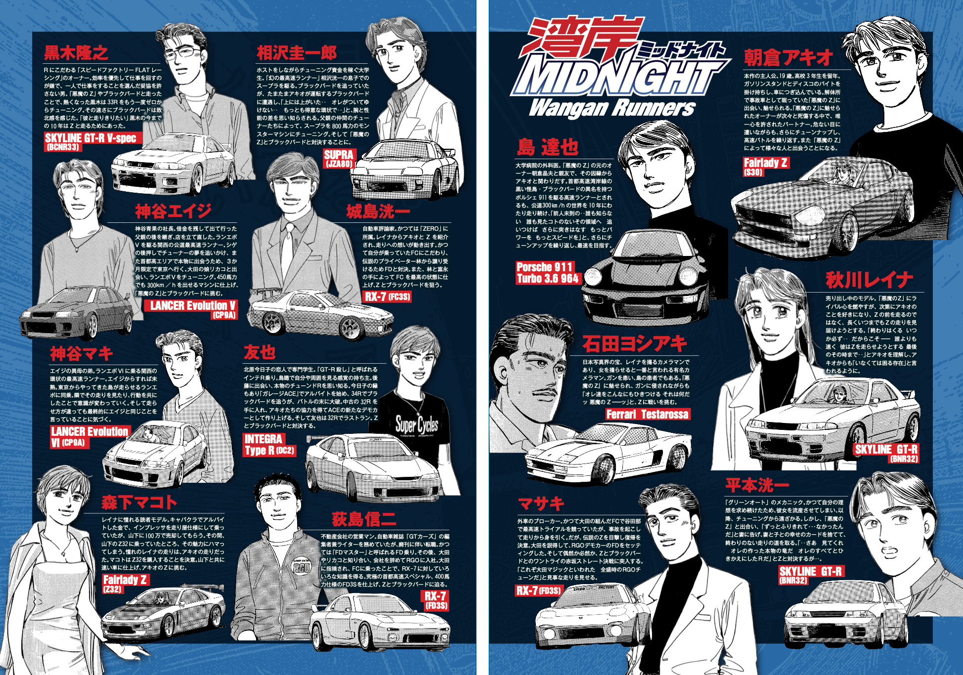 アキオの「悪魔のZ」と交錯する湾岸ランナーのキャラクター紹介