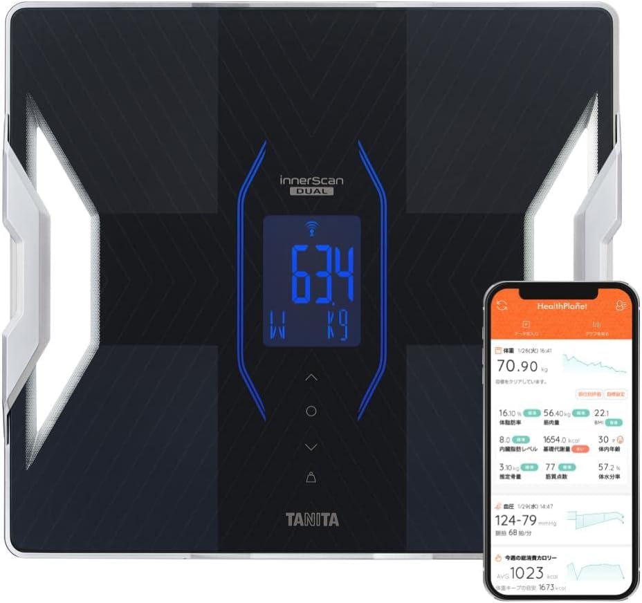 「インナースキャンデュアル」