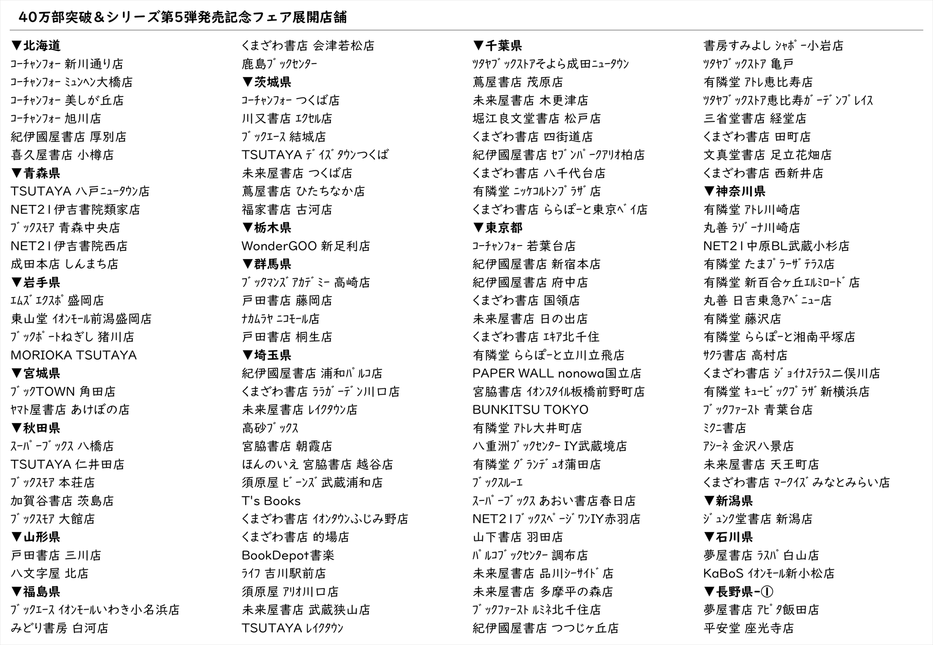 対象書店