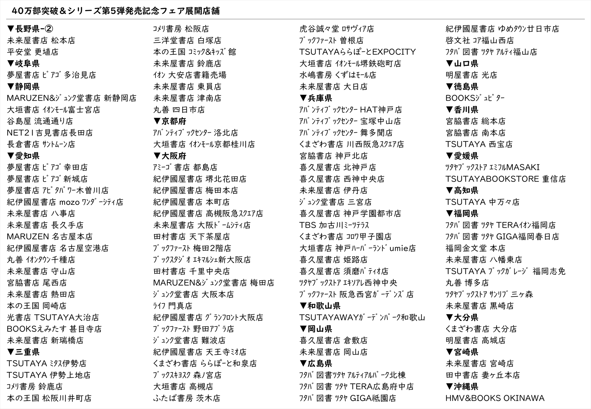 対象書店