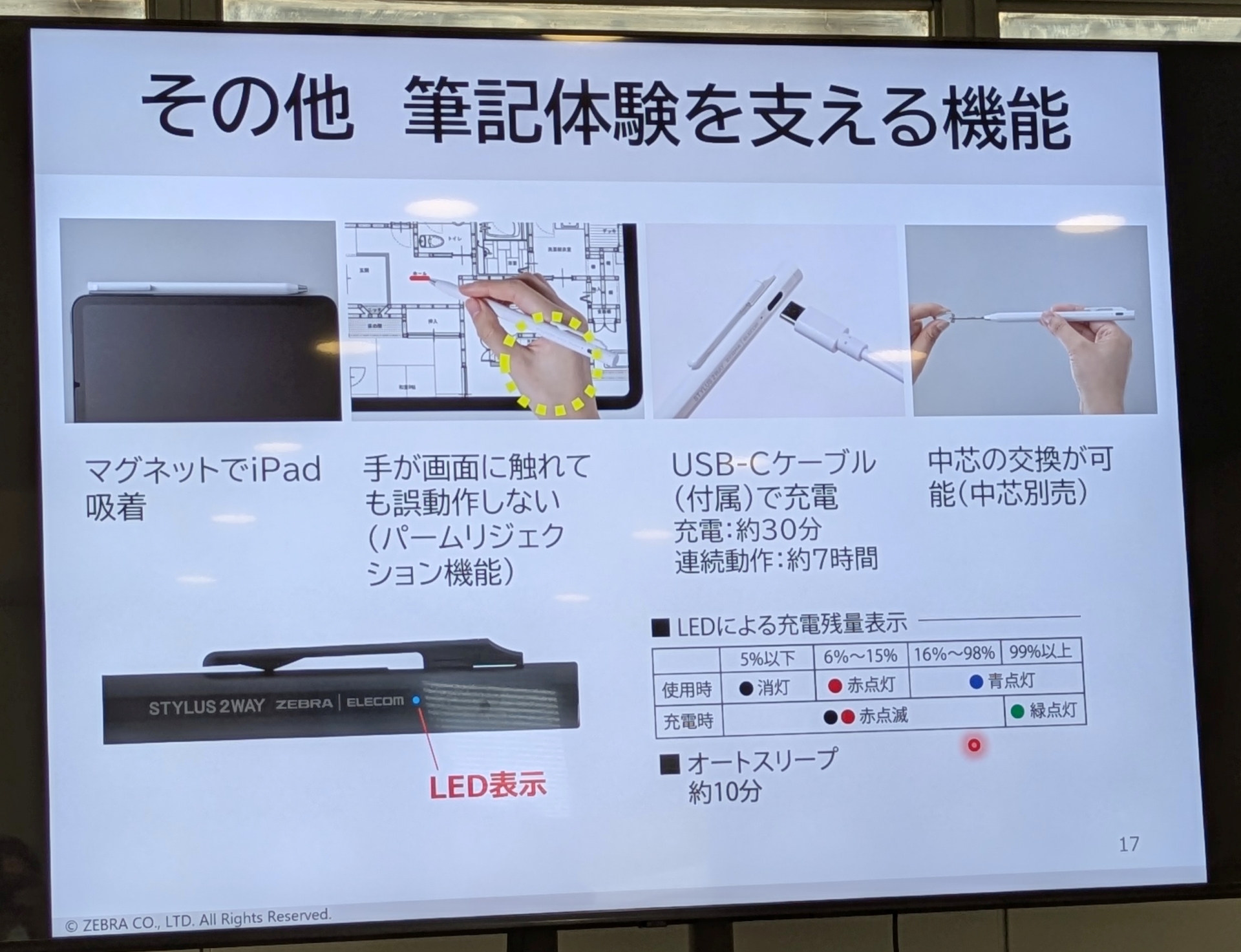 左右両面にLEDを搭載。右手左手どちらで持っても視認できる