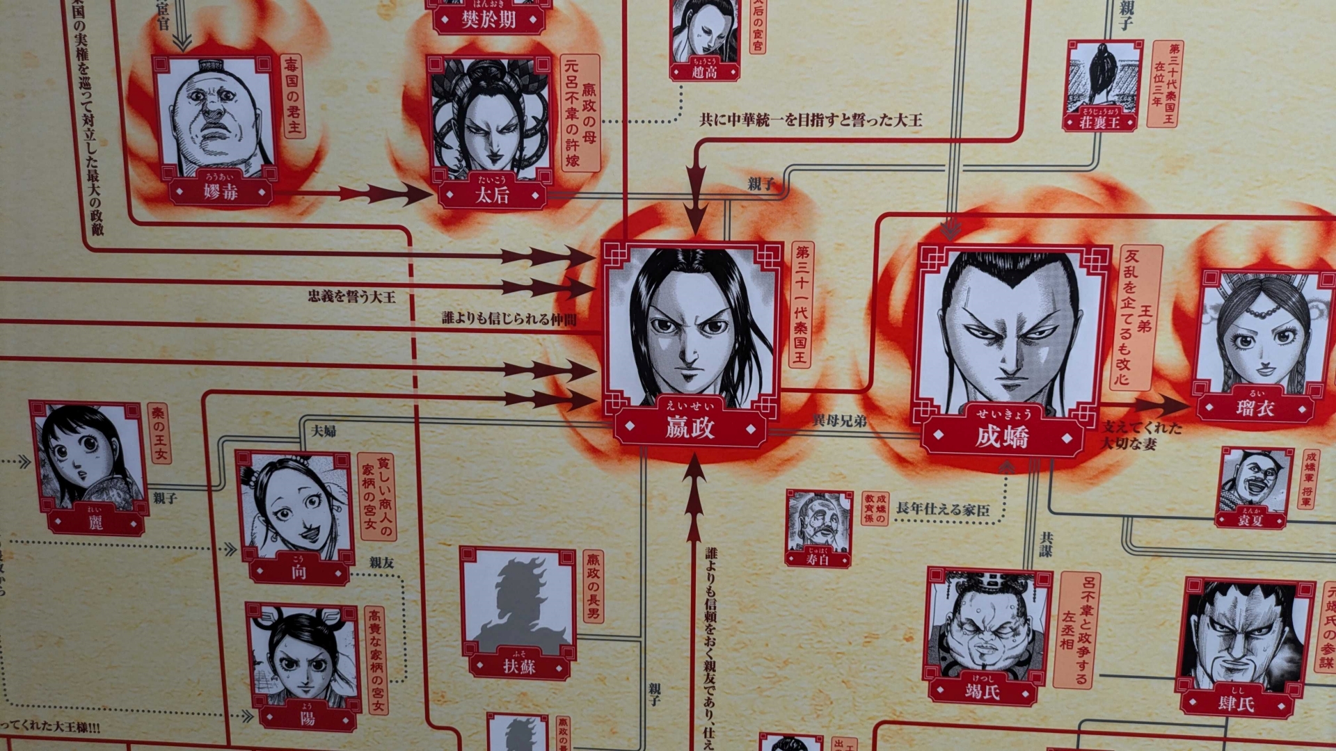 壁面には「アツアツ相関図」。20年で登場した約400人のキャラクターたちの関係性が1枚にまとめられている