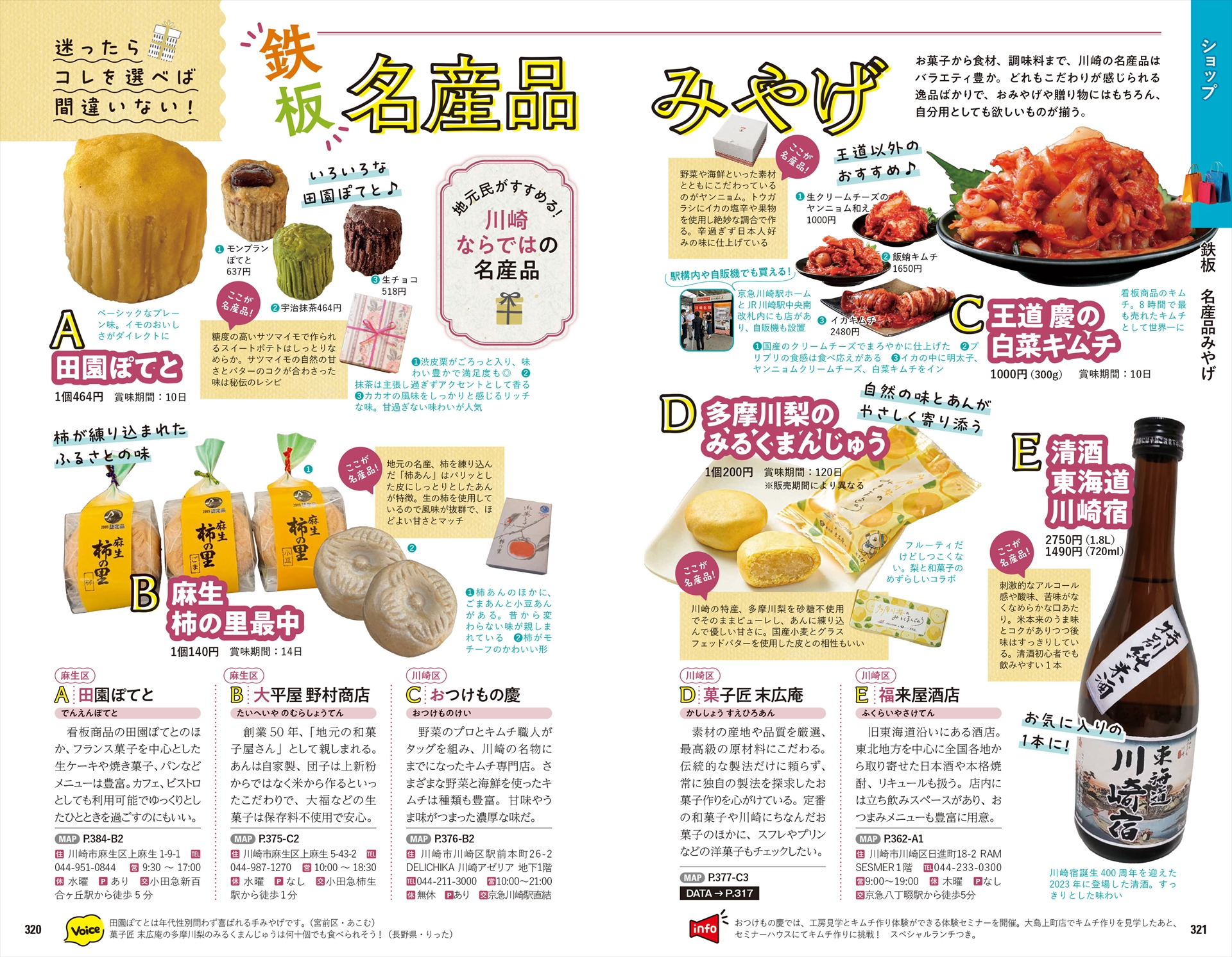 購入できる店・アクセスはもちろん、賞味期限などの実用情報も