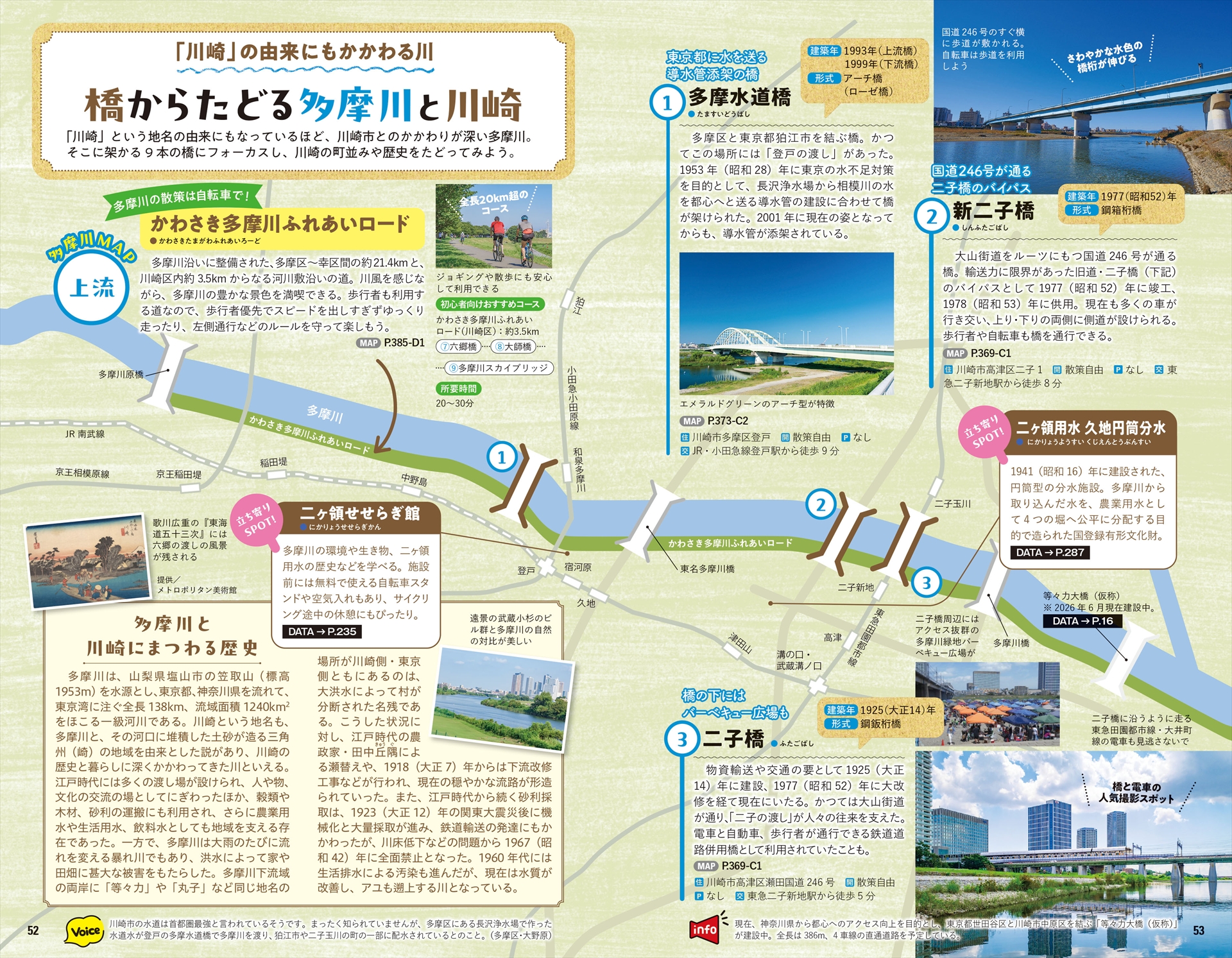 水辺の歴史と景色をまとめて味わう、多摩川の散歩案内