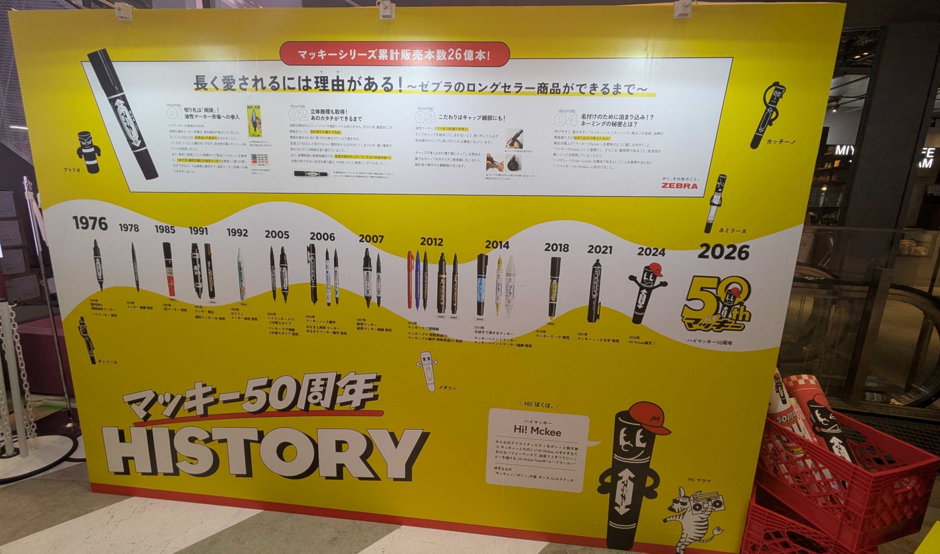 マッキーシリーズ50年の歴史が1枚のボードにまとめられている