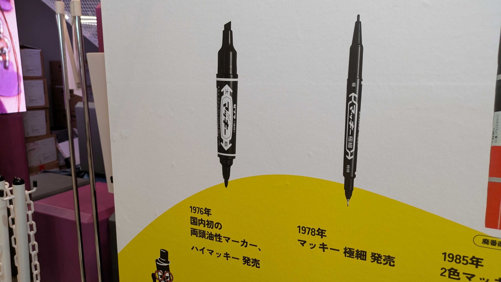 マッキーシリーズ50年の歴史が1枚のボードにまとめられている