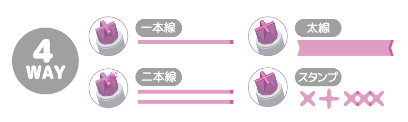 1本で4種類の表現がたのしめる「4WAY」