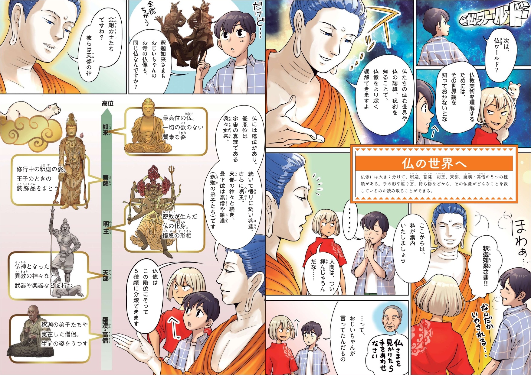 仏像の種類や仏教の世界観についてもマンガで解説