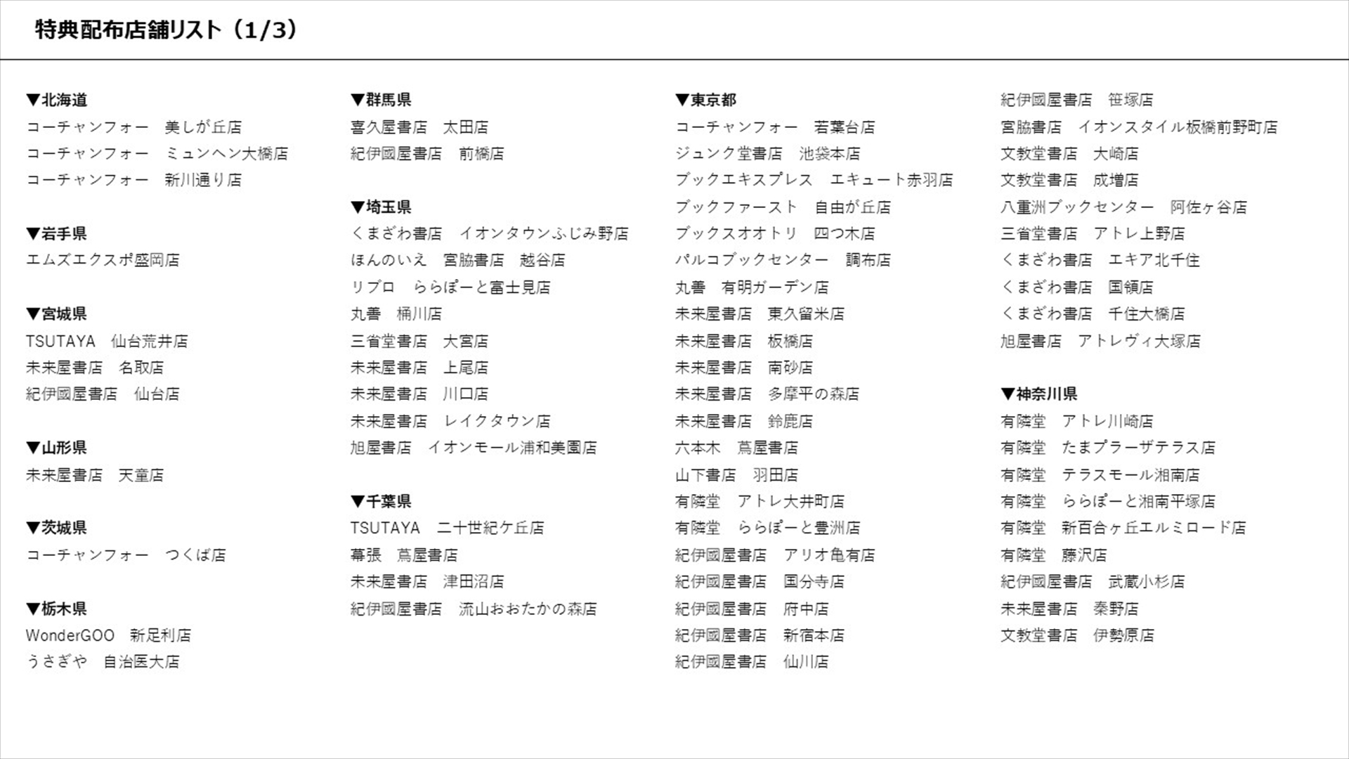 特典配布店舗一覧