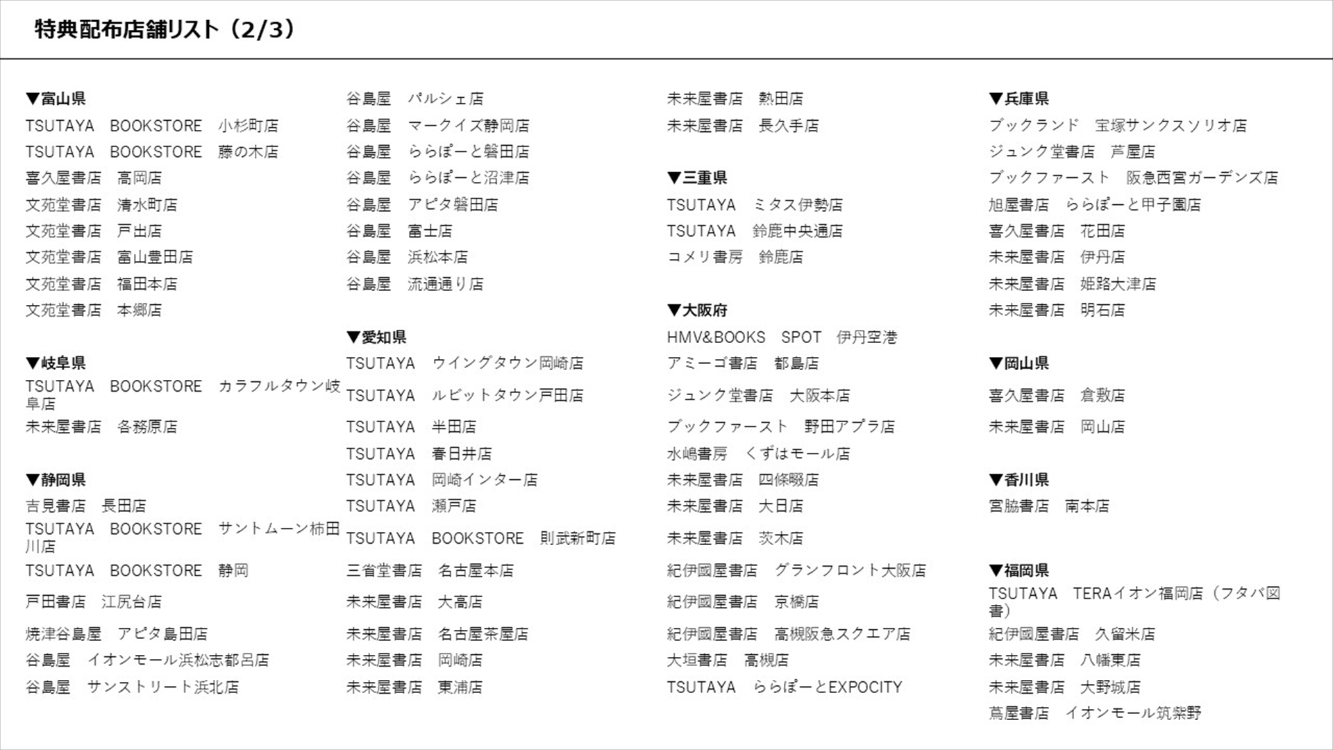 特典配布店舗一覧